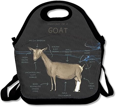 Anatomy Of A Goat Lunch Tote
