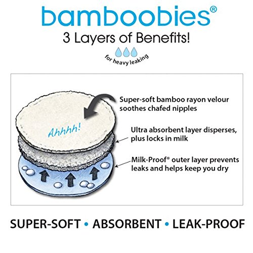 Bamboobies Washable Reusable Overnight Nursing Pads with Leak-Proof Backing for Breastfeeding, Shibori Blue, Ultra Absorbent, 12 Count