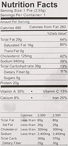 4 Savory+Pie+Guy+Shepherds