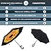 Reverse Inverted Inside Out Umbrella - Upside Down UV Sun Protection Windproof Brella That Open Better Than Most Umbrellas, Reversible Folding Double Layer, Suitable for Golf, Car, Women and Men