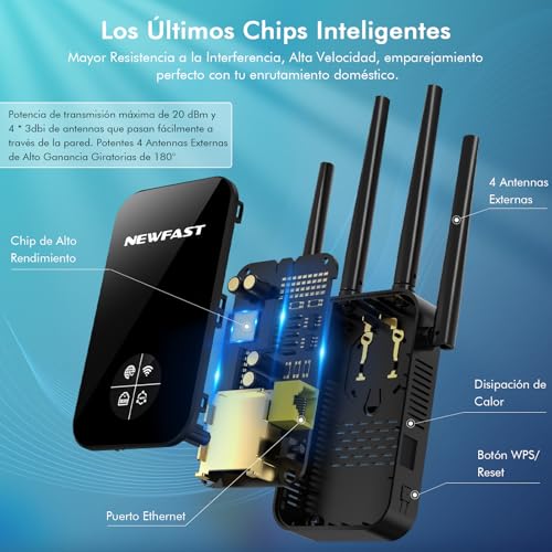 NEWFAST WiFi Signal Amplifier, AC1200 Dual Band WiFi Repeater 5GHz and 2.4GHz, Wi-Fi Extender with WPS Button, Ethernet Port, 4 Antenna, Smart Display, for Home/Office
