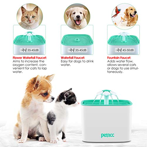 Pet Fountain Cat Dog Water Dispenser with Pump and 4 Replacement Filters - Healthy and Hygienic 2L Super Quiet Automatic Electric Water Bowl, Drinking Fountain for Dogs, Cats (2L)