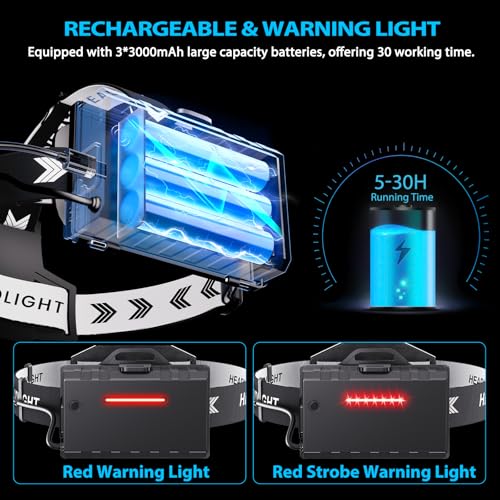 ET Head Torch Rechargeable, Super Bright 100000 LM LED Headlamp with 5 Modes & 30 Hours Runtime & IPX7 Waterproof & 120°Adjustable & Zoomable,Red Warning Headlight for Running Hiking Fishing Cycling