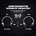 Mpow Thor Bluetooth Headphones On Ear, 40mm Driver Wireless Headset Foldable with Mic, Wired and Wireless Headphones for Cell Phone/TV/PC