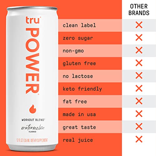 Tru Power Sparkling Water, Keto Pre Workout Energy Drinks with BCAA and