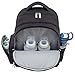 Diaper Backpack