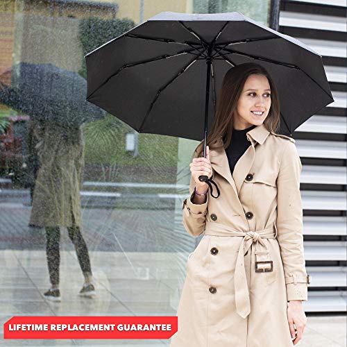 1 Repel+Windproof+Travel+Umbrella+Coating