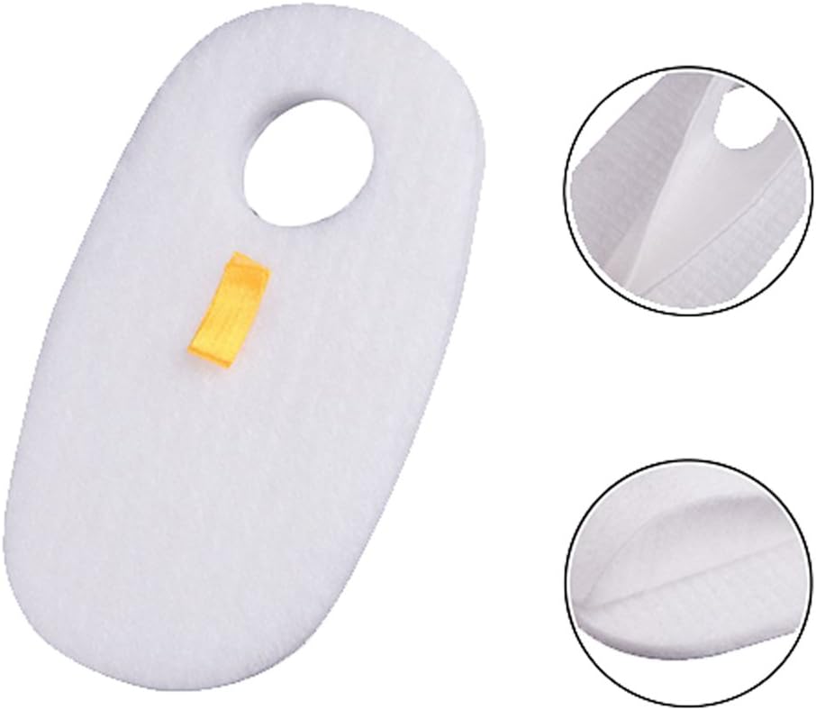 2 Packs Amyehouse Foam & Filter Kit for Shark Rocket Deluxe Pro HV319Q, HV320, HV320W, HV321, HV322, HV324Q, HV325, HV330,UV422 UV422CCO True Pet Vacuums, Replacement Parts #1080FTV320 & 1084FTV320: Home & Kitchen