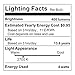 Albrillo E12 LED Candelabra Bulb 4W, 40 Watt Light Bulbs Equivalent, Warm White 2700K, 6 Pack
