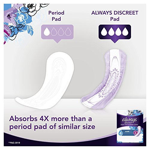 2 Always+Discreet+Incontinence+Moderate+Packaging