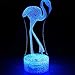 FOCUSKY Flamingo Night Light for Kids,Dimmable LED Nightlight Bedside Lamp,16 Colors+7 Colors Changing,Touch&Remote Control,Best Flamingo Toys Birthday for Girls Boys (Flamingo)