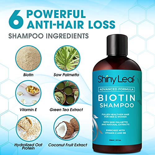 Biotin Shampoo for Hair Loss Treatment for Men and Women, with Advanced Formula Hair Growth Solution, For Thicker and Healthier Hair, Paraben Free, Sulfate Free, 8 oz. (236 ml) Bottle