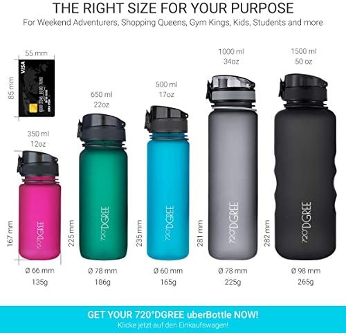 720-degree tritan drink bottle in blue color, worth $19.97 as of August 9, 2023.