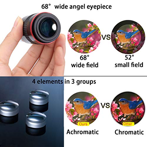 Svbony Eyepiece Telescope 1.25", Ultra Wide Angle Eyepiece 68°, Metal Fully Eyepiece 15mm for Telescope and Filters