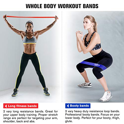 Rinbuz Exercise Resistance Bands, 2 Non-Slip Resistance Loop Bands for Legs and Butt, 2 Latex Elasti - //coolthings.us