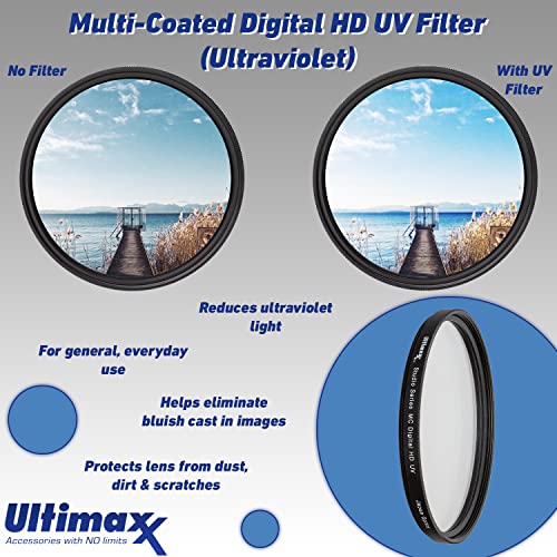 Canon EOS 4000D (Rebel T100) DSLR Camera with EFS 1855mm f/3.55.6