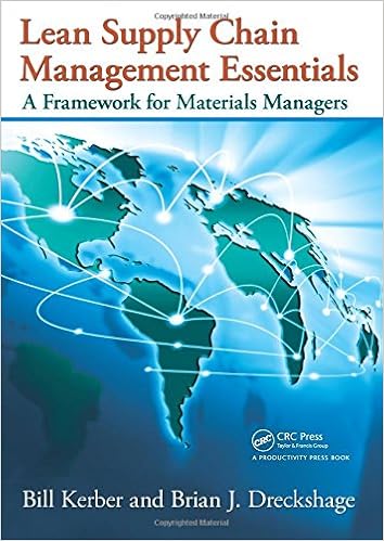 Supply Chain Management At World Co Ltd Pdf Converter Supply Chain Management At World Co Ltd Pdf Converter