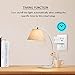 ISELECTOR Mini Smart Plug Wi-Fi 4-Pack Timing Use No-Hub, Compatible with Alexa and Google Assistant