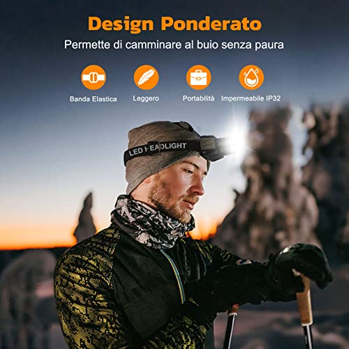 CIRYCASE Torcia Frontale LED, 2023 Aggiornata Lampada Frontale USB Ricaricabile & Zoomabile, Super Luminosa da 600 Lumen con 4 Modalità, Impermeabile e 90° Regolabile per Campeggio, Corsa, Escursioni