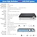 (5 in 1) ANRAN 16CH Security DVR 1080N AHD NVR HD Digital Video Recorder XVR for CCTV Security Camera System Support Mobile Phone Monitoring,Motion Detection,Real time Recording ,No HDD