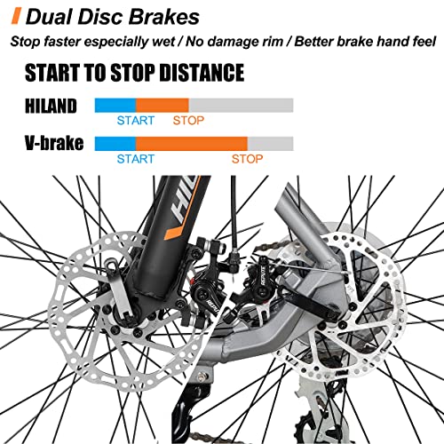 Hiland 700C Hybrid Bicycle Aluminum Shimano 24 Speeds with Suspension