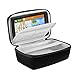 BOVKE GPS Case for 5-5.5