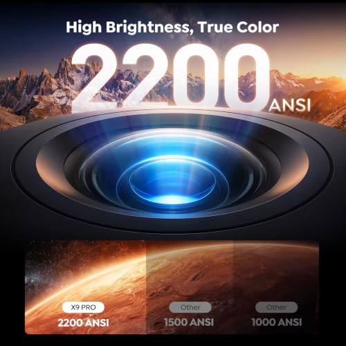 TOPTRO X9 Pro Smart Projector 4K Power by VIDDA, 2200 ANSI High Brightness, 40W Speakers, Dolby, Voice Control【Faster Speed & More APPs & TV Live】FHD 1080P Home Cinema Projectors, HDR 10, Auto Focus