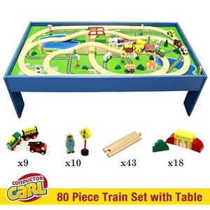best train table for 3 year old