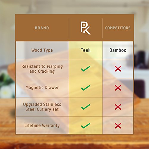 4 Cheese+BAMBOO+13x13x1+5+Charcuterie+Platter