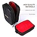ZOMEi 16 Slots Nylon Lens Case Bag Pouch For 100150mm Cokin Z Series Filter