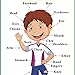 SANTSUN 2 Pcs of Set Educational Preschool Poster for Toddlers and Kids|Great for Nursery Homeschool Kind Classroom decorations|School Wall Decor- Transportation,Body Parts (17x24in)
