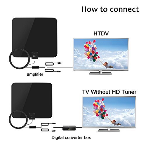image for ANTOP LV044 50 Miles Indoor Am/Fm Antenna for Stereo Radio Audio Signa