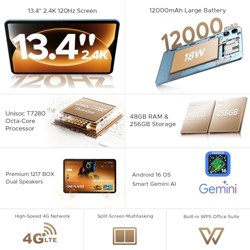 Luzglo P13 Pro 13 Inch Tablet, Android 16 Tablets, Gemini AI, 120Hz, 48GB RAM+256GB ROM/2TB TF, 12000mAh/18W, T7280 Octa-Core, 4G Dual SIM/OTG/16MP/Face ID/5G WiFi, Tablet with Keyboard Stylus