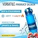 Perfect Hydrate Leak-Proof Collapsible Water Bottle - BPA-Free Silicone Foldable Bottle for Hiking, Tracking, Cycling & Sports + Cleaning Brush (Medium, Blue)