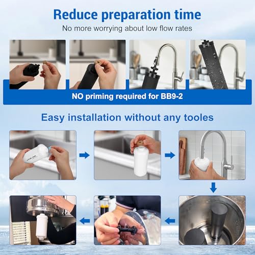 Virego Gravity Water Filters for Berkey Water Filter Replacement, Replacement for BB9-2® Black Filter & for PF-2® Fluoride Filters Combo Packs,Compatible with Berkey Gravity Water Filter System,NSF 42