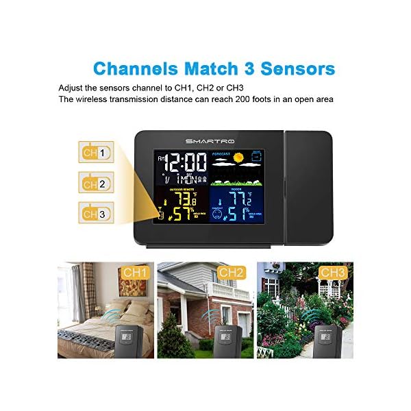 SMARTRO SC91 Projection Alarm Clock for Bedrooms with Weather Station