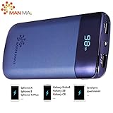 KUPPET 20000mAh Power Bank (Dual USB Port, 3.1A Total) External Portable Charger Battery Pack Portable Charger with LED Flashlight for iPhone 7, iPhone 8,iphone X,iPad Pro, Galaxy S8 Note8 and More