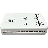 RV Thermostat, RV Analog Thermostat Replacement for Dometic (Cool Only/Furnace) 3106995.032, 12 VDC (White)