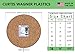 Curtis Wagner Plastics MC-1600 Cork Plant Mat (16″ Diameter, Cork, 5-Pack) – Round Thick Cork Plant Coasters – Use as Planter, Coaster or Pads for your Arts & Crafts Projectsthumb 2