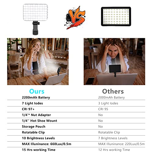 Selfie Light, 60 LED 2200 mAh Rechargeable Mobile Phone Fill Light, 7 Modes, 10 Levels Brightness, Portable Clip-On Light for Phone/Tablet/Laptop, Zoom Call Vlog Makeup TikTok Video Fill Light