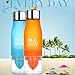 Scrub Non-slip Manual Juice Water Bottle,YJM 650ML Lemon Cup Bottle H2O Drink More Water Drinking Bike Bottle