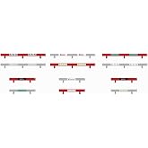 Scalextric Border Crash Barriers with Stickers for 1:32 Slot Car Race Track Accessory C8191