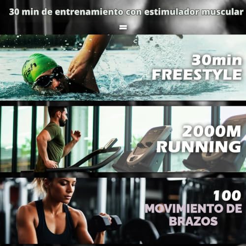 Abdominales Electroestimulacion, Electroestimulador Muscular Abdominales, EMS Electroestimulador Muscular, USB Recargable Hombresy&Mujeres Ejercitador del Abdomen/Brazo (8 Modos +19 Intensidads)
