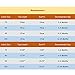 Aliven Newborn Baby Boys Girls Clothes Long Sleeve Tops Pants Trousers Hat Outfits Set, Sky Blue&navy Blue, 0-6 Months