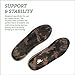 PowerStep Pinnacle Hiker Orthotic Insoles, Arch Support for Hiking Boots, Plantar Fasciitis Pain Relief, Mild Pronation, Maximum Cushion, Unisex, Made in The USA (Men's 10-10.5 / Women's 12)