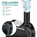Winkeyes 160GPH Fountain Pump with 48” Lift, 8W Small Submersible Fountain Water Pump for Outdoor Indoor Tabletop Water Fountain, Aquarium, Fish Tank, Hydroponic, Pond, 6ft Power Cord, 2 Nozzles 