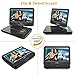 WONNIE 12.5 Inch Portable DVD Player with 4 Hour Rechargeable Battery,10.5