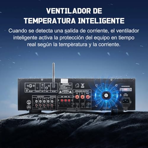 HZERO 1000W Amplificador de Audio para Casa de 5.1 Canales para Altavoces de 8-16 Pulgadas, Amplificador de Altavoces con Ventilador Inteligente Entrada Coaxial óPtica，Conectable A Subwoofer Pasivo
