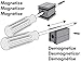Master Magnetics Screwdriver Magnetizer Demagnetizer, Brown, Pack of 4, RA07224BX4