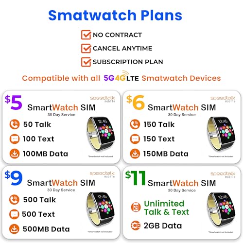 SpeedTalk Mobile $5 Preloaded SIM Card Kit for Kids Smart Watch GPS & Activity Tracking | 3 in 1 Simcard - Standard, Micro, Nano | Children GSM 5G 4G LTE Smartwatches Wearables | 30 Days Service Plan